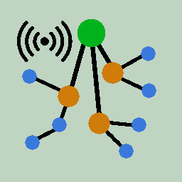 Wireless Protocols preview